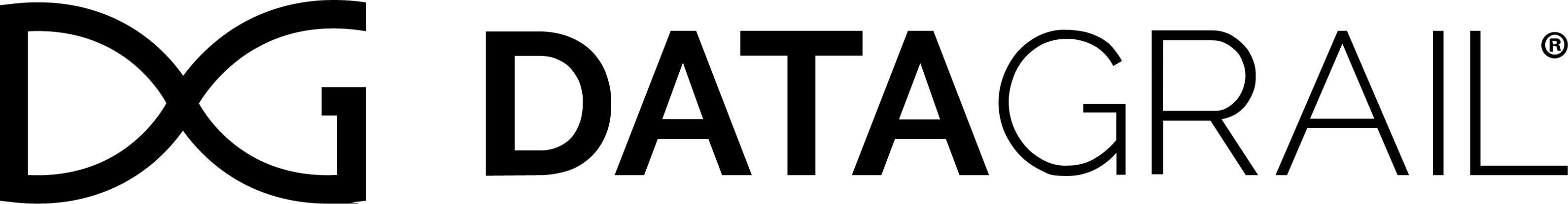 DataGrail